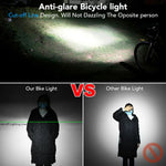 NEWBOLER Bicycle Waterproof Front Light